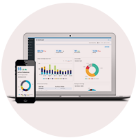 real-time monitoring